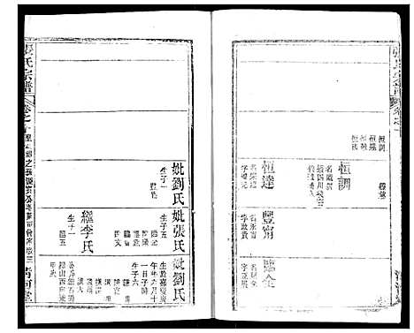 [下载][张氏宗谱]湖北.张氏家谱_十五.pdf