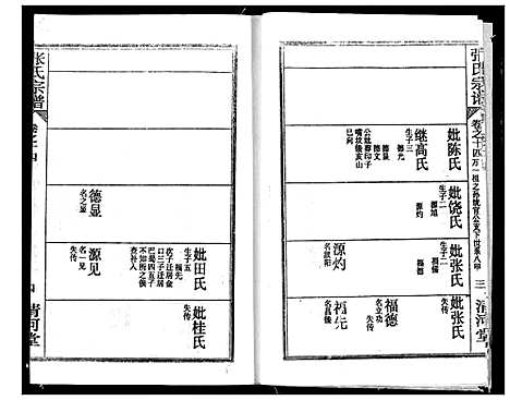 [下载][张氏宗谱]湖北.张氏家谱_十六.pdf