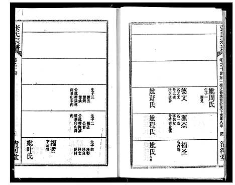 [下载][张氏宗谱]湖北.张氏家谱_十六.pdf