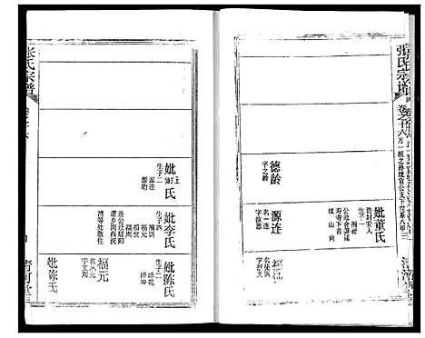 [下载][张氏宗谱]湖北.张氏家谱_十七.pdf