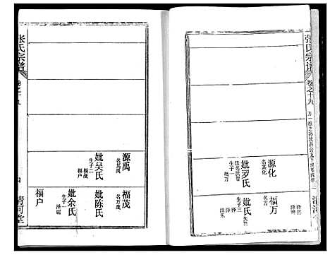 [下载][张氏宗谱]湖北.张氏家谱_十八.pdf