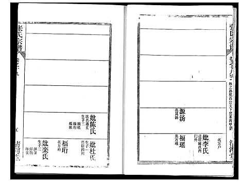 [下载][张氏宗谱]湖北.张氏家谱_十八.pdf