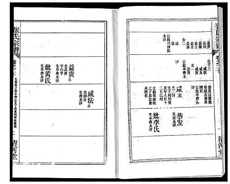 [下载][张氏宗谱]湖北.张氏家谱_十九.pdf