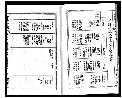 [下载][张氏宗谱]湖北.张氏家谱_十九.pdf