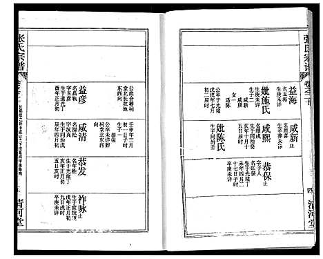 [下载][张氏宗谱]湖北.张氏家谱_十九.pdf