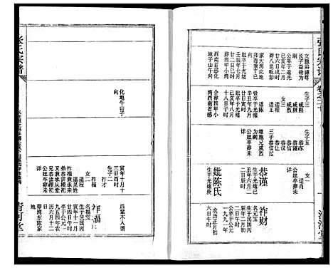 [下载][张氏宗谱]湖北.张氏家谱_二十.pdf