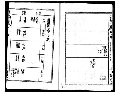 [下载][张氏宗谱]湖北.张氏家谱_二十三.pdf