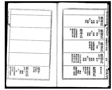 [下载][张氏宗谱]湖北.张氏家谱_二十三.pdf