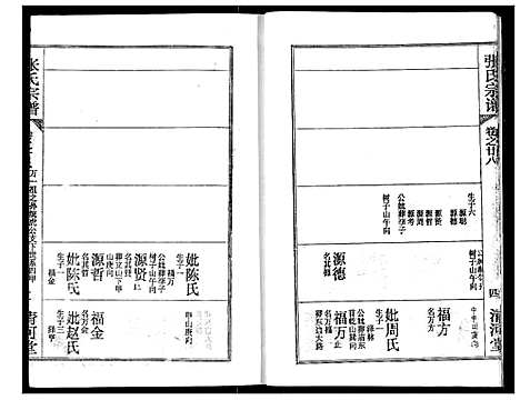 [下载][张氏宗谱]湖北.张氏家谱_二十四.pdf