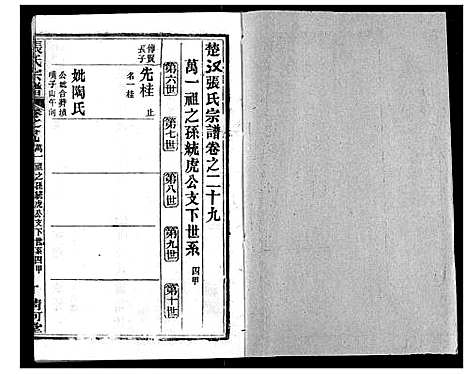 [下载][张氏宗谱]湖北.张氏家谱_二十五.pdf