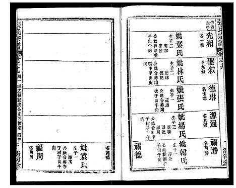 [下载][张氏宗谱]湖北.张氏家谱_二十五.pdf