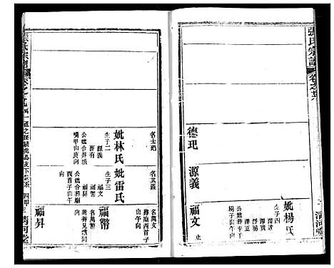 [下载][张氏宗谱]湖北.张氏家谱_二十五.pdf