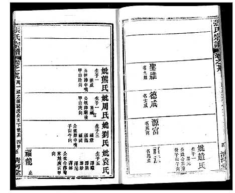 [下载][张氏宗谱]湖北.张氏家谱_二十五.pdf