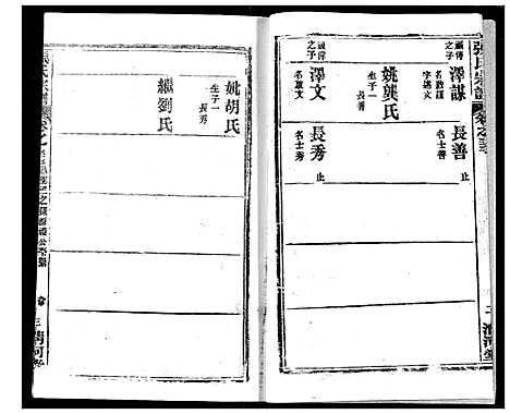 [下载][张氏宗谱]湖北.张氏家谱_二十八.pdf