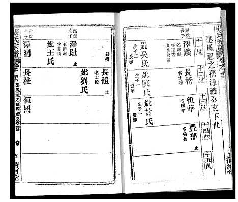 [下载][张氏宗谱]湖北.张氏家谱_二十八.pdf