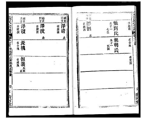 [下载][张氏宗谱]湖北.张氏家谱_二十八.pdf