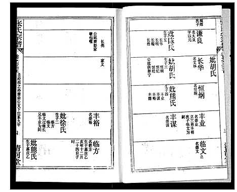 [下载][张氏宗谱]湖北.张氏家谱_三十.pdf