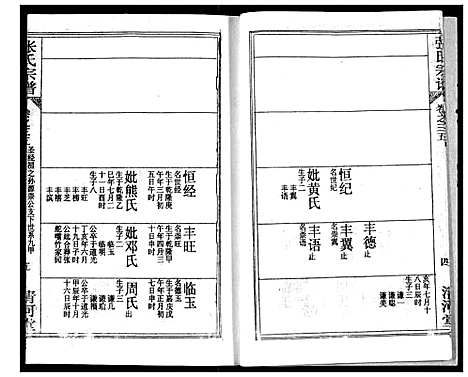 [下载][张氏宗谱]湖北.张氏家谱_三十.pdf