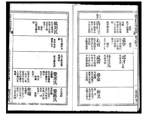 [下载][张氏宗谱]湖北.张氏家谱_三十三.pdf