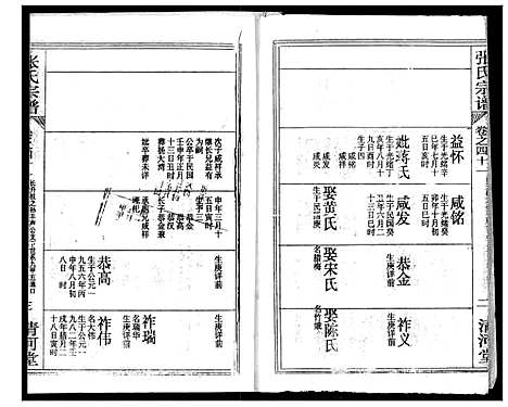 [下载][张氏宗谱]湖北.张氏家谱_三十三.pdf