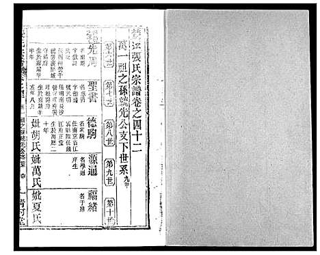 [下载][张氏宗谱]湖北.张氏家谱_三十四.pdf