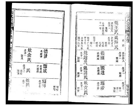 [下载][张氏宗谱]湖北.张氏家谱_三十四.pdf