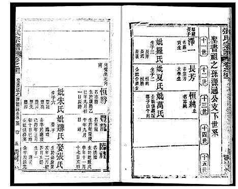 [下载][张氏宗谱]湖北.张氏家谱_三十四.pdf