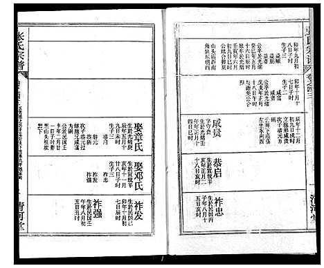 [下载][张氏宗谱]湖北.张氏家谱_三十五.pdf