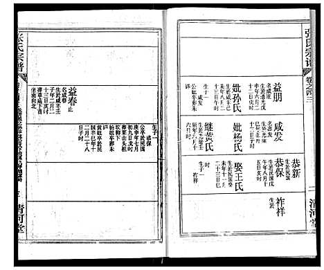 [下载][张氏宗谱]湖北.张氏家谱_三十五.pdf