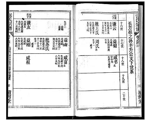 [下载][张氏宗谱]湖北.张氏家谱_三十五.pdf