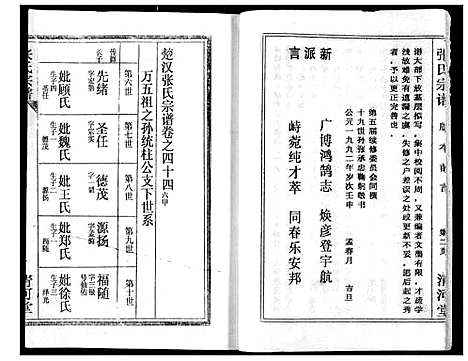 [下载][张氏宗谱]湖北.张氏家谱_三十六.pdf