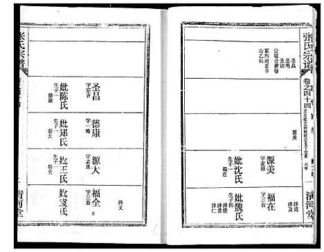 [下载][张氏宗谱]湖北.张氏家谱_三十六.pdf