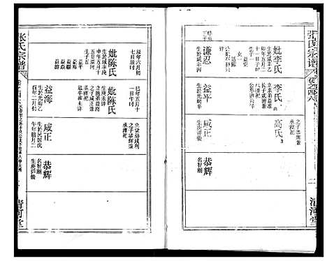 [下载][张氏宗谱]湖北.张氏家谱_三十八.pdf