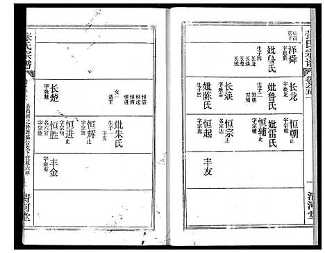 [下载][张氏宗谱]湖北.张氏家谱_四十一.pdf