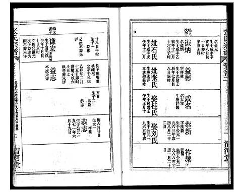 [下载][张氏宗谱]湖北.张氏家谱_四十二.pdf