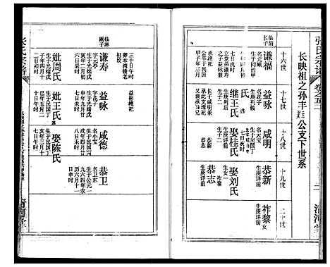 [下载][张氏宗谱]湖北.张氏家谱_四十二.pdf