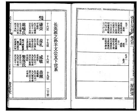 [下载][张氏宗谱]湖北.张氏家谱_四十二.pdf