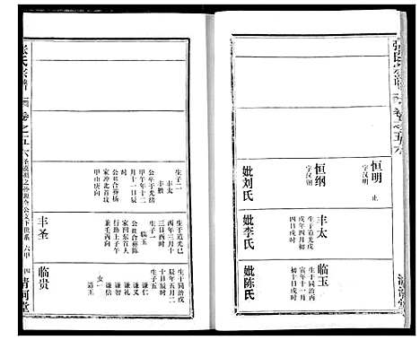 [下载][张氏宗谱]湖北.张氏家谱_四十三.pdf