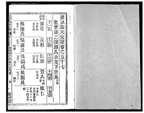 [下载][张氏宗谱]湖北.张氏家谱_四十四.pdf