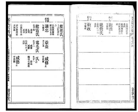 [下载][张氏宗谱]湖北.张氏家谱_四十七.pdf