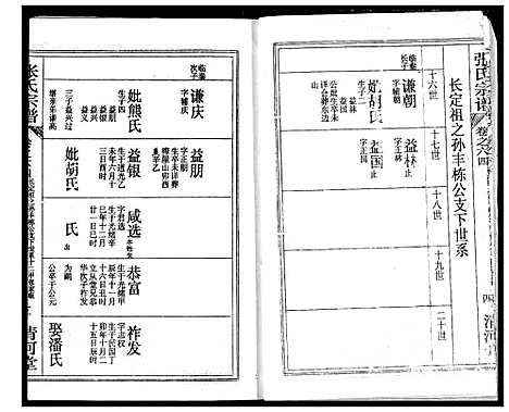 [下载][张氏宗谱]湖北.张氏家谱_四十七.pdf