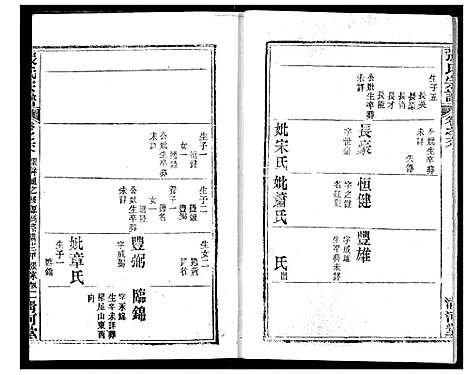 [下载][张氏宗谱]湖北.张氏家谱_四十八.pdf