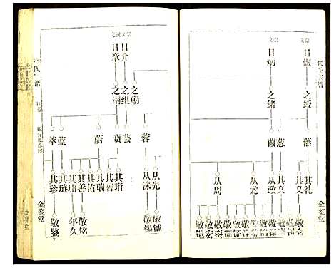 [下载][张氏宗谱]湖北.张氏家谱_四.pdf