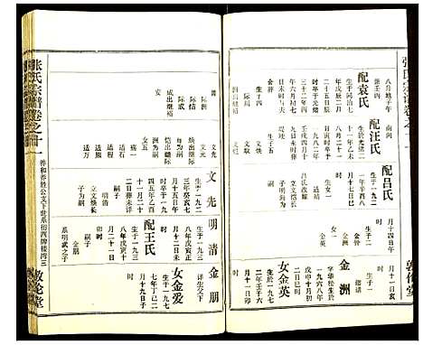 [下载][张氏宗谱]湖北.张氏家谱_十二.pdf