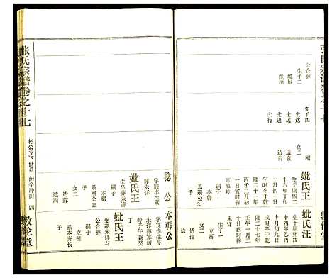 [下载][张氏宗谱]湖北.张氏家谱_十八.pdf