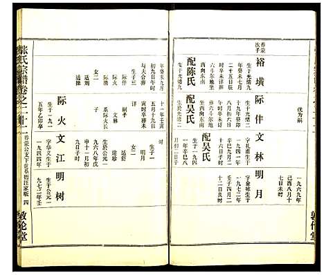 [下载][张氏宗谱]湖北.张氏家谱_二十三.pdf