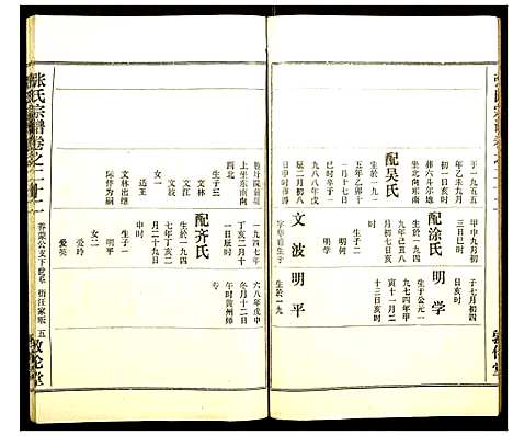 [下载][张氏宗谱]湖北.张氏家谱_二十三.pdf