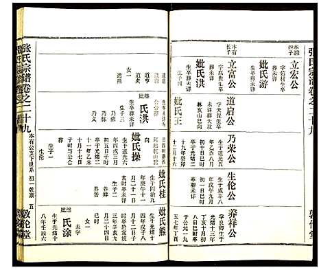 [下载][张氏宗谱]湖北.张氏家谱_三十.pdf