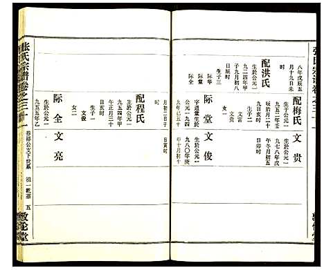 [下载][张氏宗谱]湖北.张氏家谱_三十二.pdf