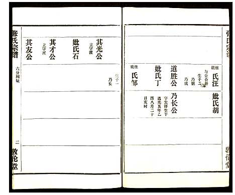 [下载][张氏宗谱]湖北.张氏家谱_三十六.pdf